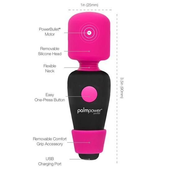 PalmPower Pocket