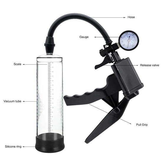 High Rize Pistol Grip Pressure Gauge Penis Pump