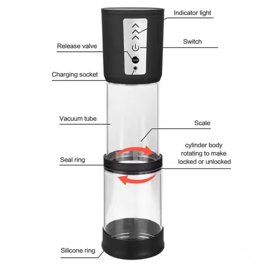 High Rize Rechargeable Traveller Penis Pump