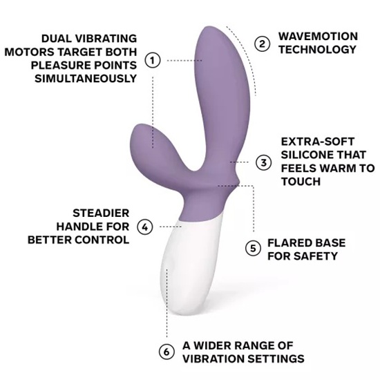 Lelo Loki Wave 2 Prostate Massager - Image 4
